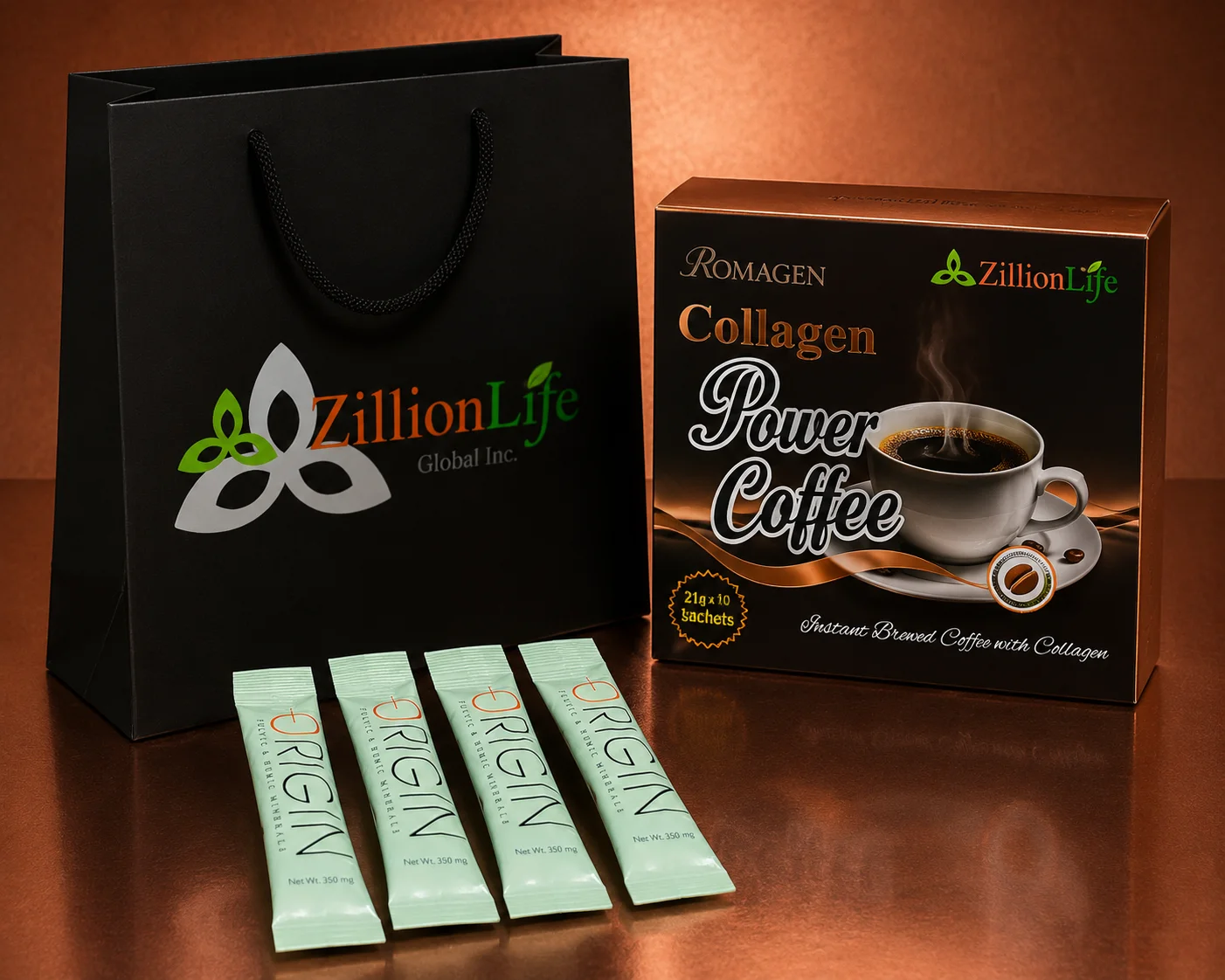 Copper Package